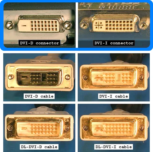 1_All-Types-DVI-I_DVI-D_DVI-A-port-cable-Hornmic