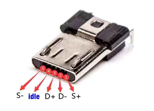 Micro-USB Interface Introduction - HornmicLink USB Cable